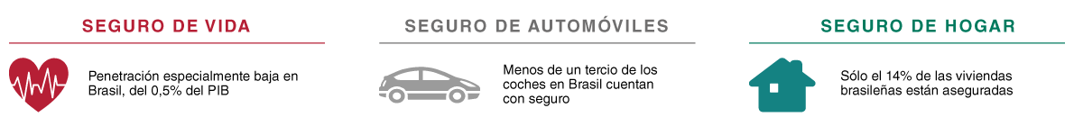 EM_Brasil_1_ES.png EM_Brasil_1_ES.png