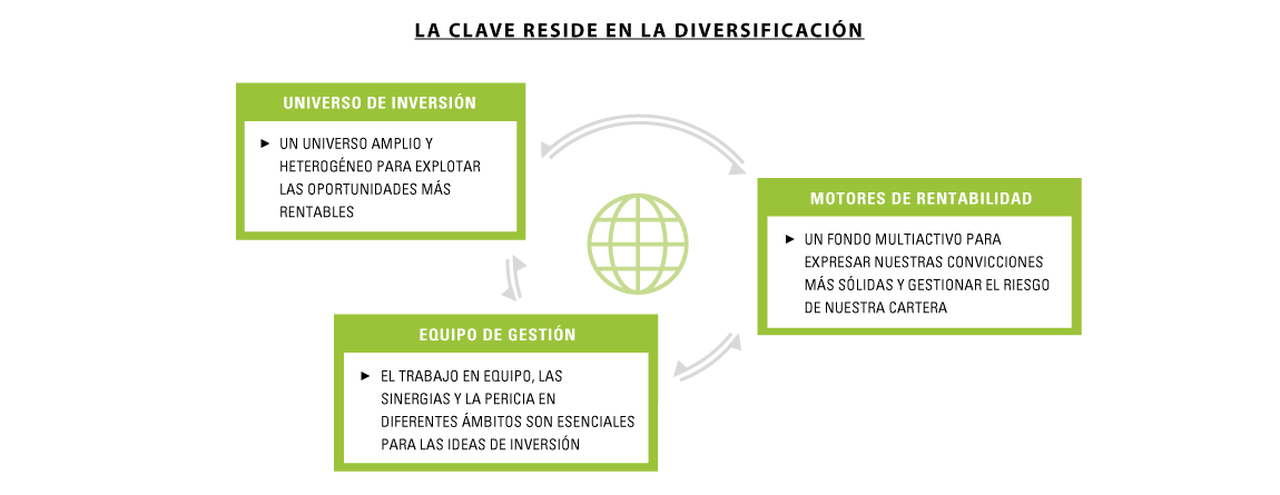 CP_Chap1_Image_1_ES.png CP_Chap1_Image_1_ES.png