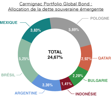 chapter-2-exploiting-value-in-emerging-markets-debt-35-MC-5.png chapter-2-exploiting-value-in-emerging-markets-debt-35-MC-5.png