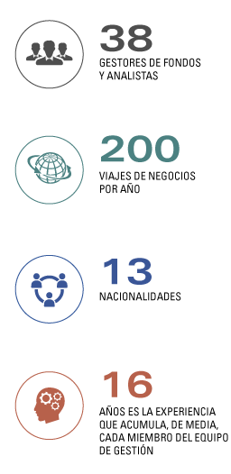 CP_Chap1_Chiffres_Vert_ES.png CP_Chap1_Chiffres_Vert_ES.png