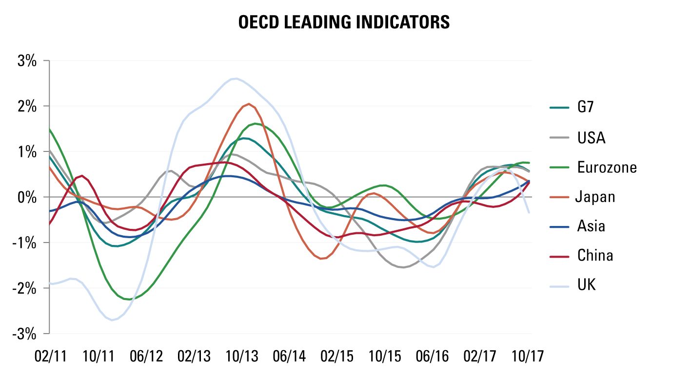 Graph_2_EN-01.png Graph_2_EN-01.png