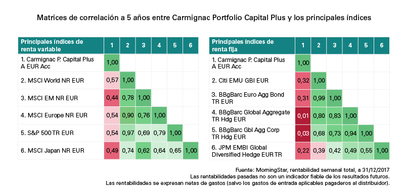 Push CCP - Focus_ES-01.jpg Push CCP - Focus_ES-01.jpg