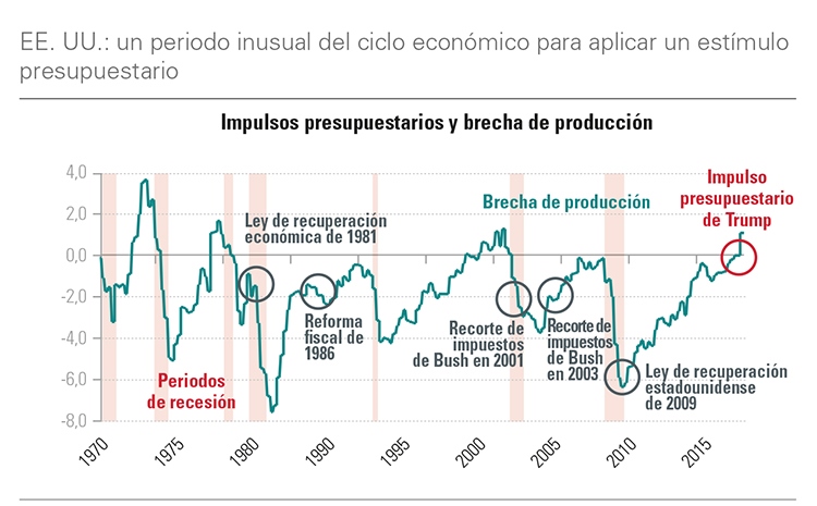 Estados Unidos.jpg Estados Unidos.jpg