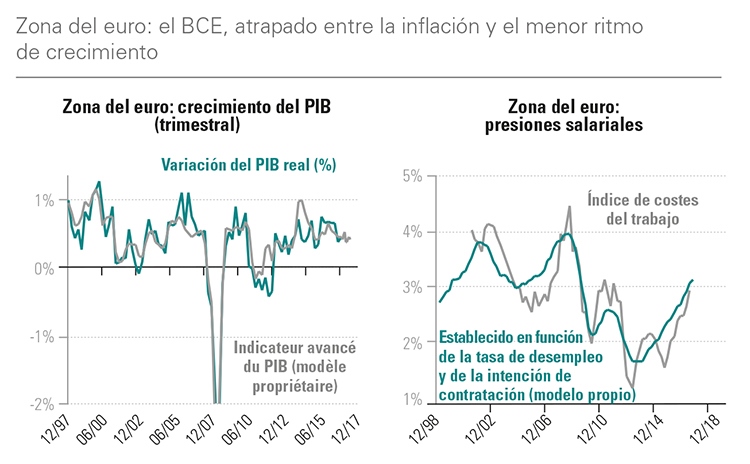 Zona euro.jpg Zona euro.jpg