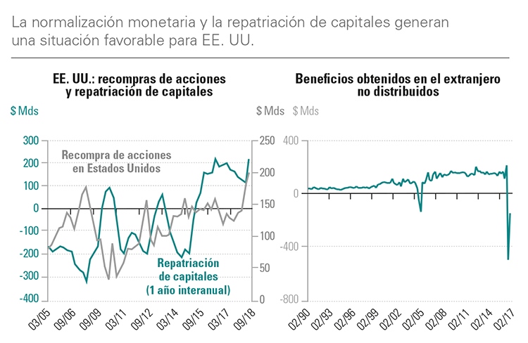 Normalization monetaria.jpg Normalization monetaria.jpg