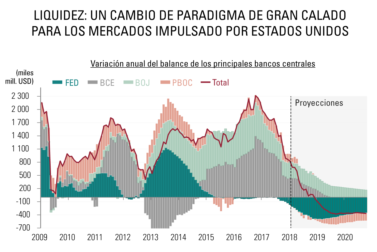 Graph_1_ES-01.png Graph_1_ES-01.png