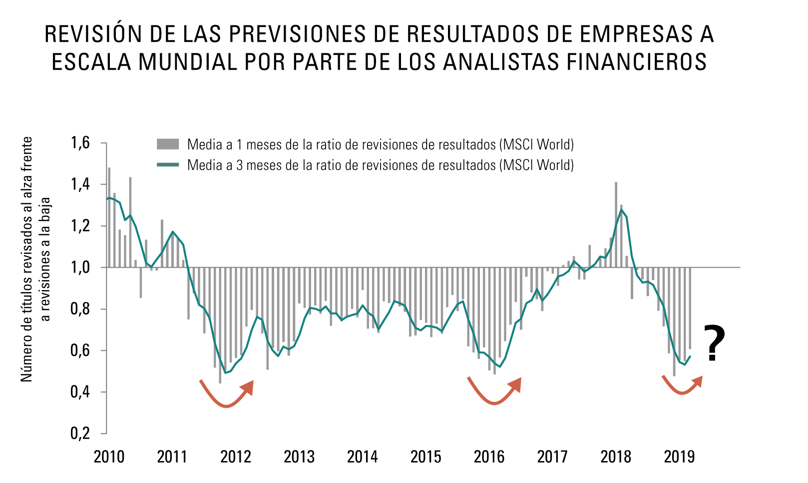 Graph_CN_04_2019_v1.jpg Graph_CN_04_2019_v1.jpg