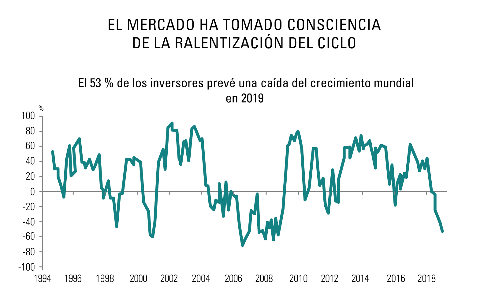 Graph_ES.png Graph_ES.png