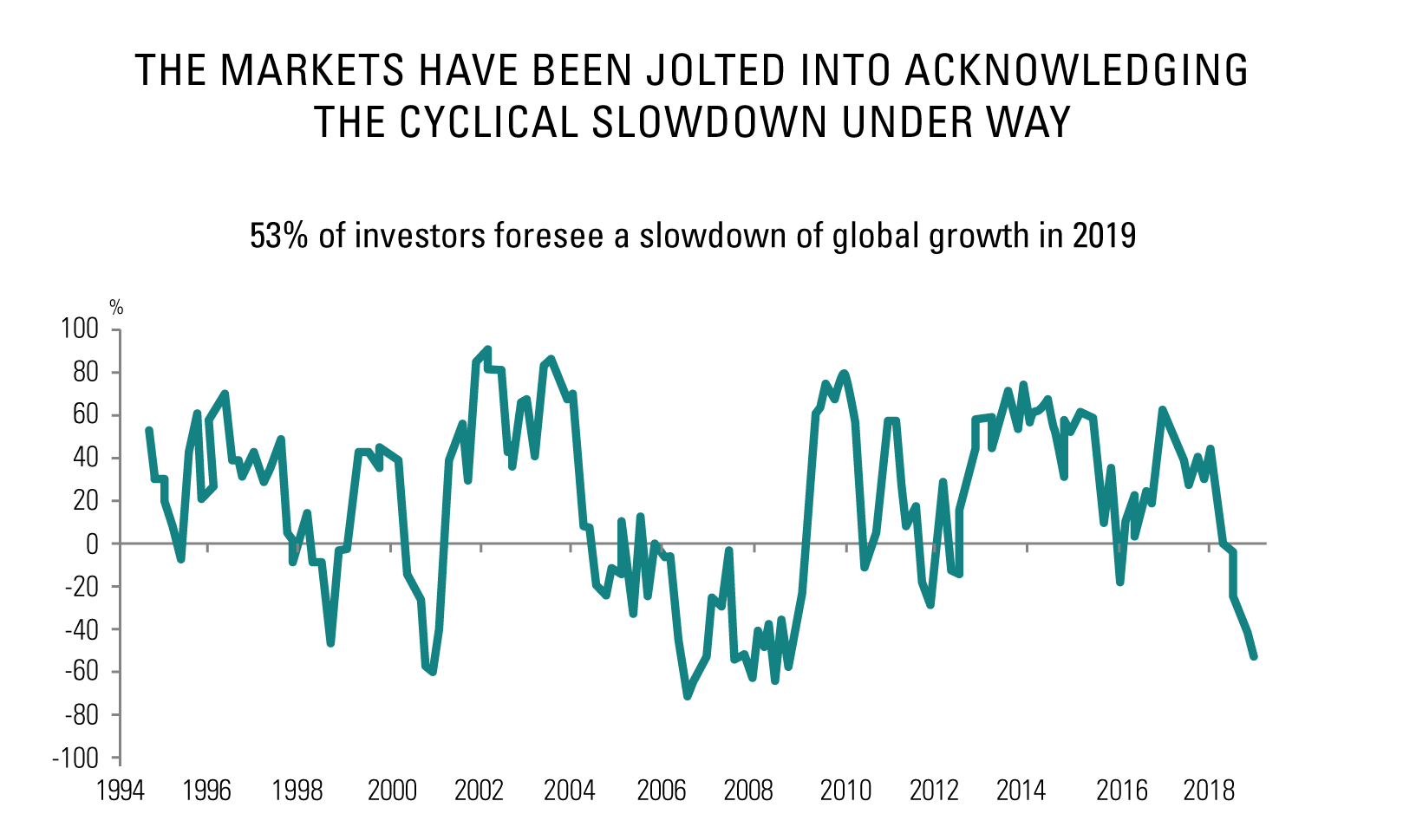 Graph_EN.png Graph_EN.png