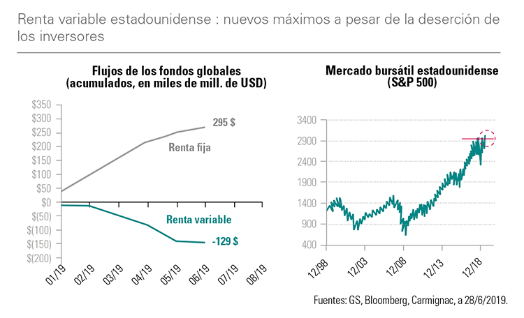 [Insights] 2019 Q2_Quarterly Report 3 ES