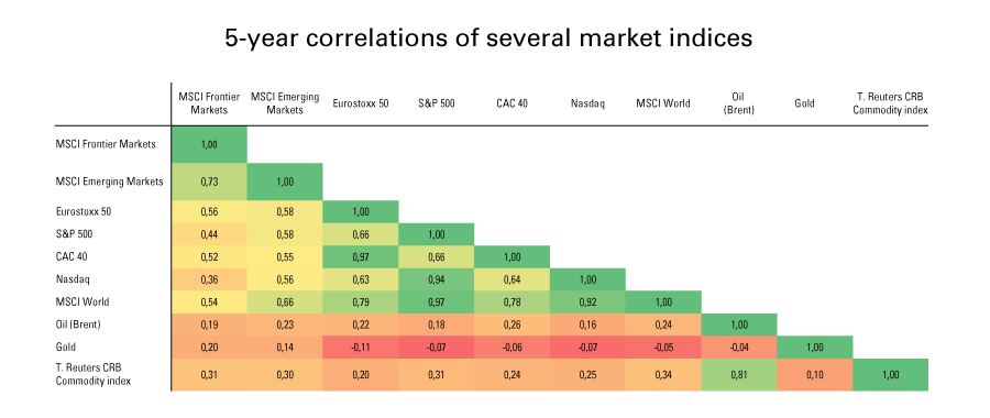 [Insights] 2019 05_FN_Exp_EM (All) 2 EN