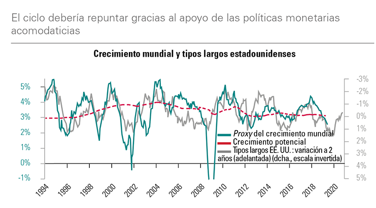 [Insights] 2019 Q2_Quarterly Report 1 ES