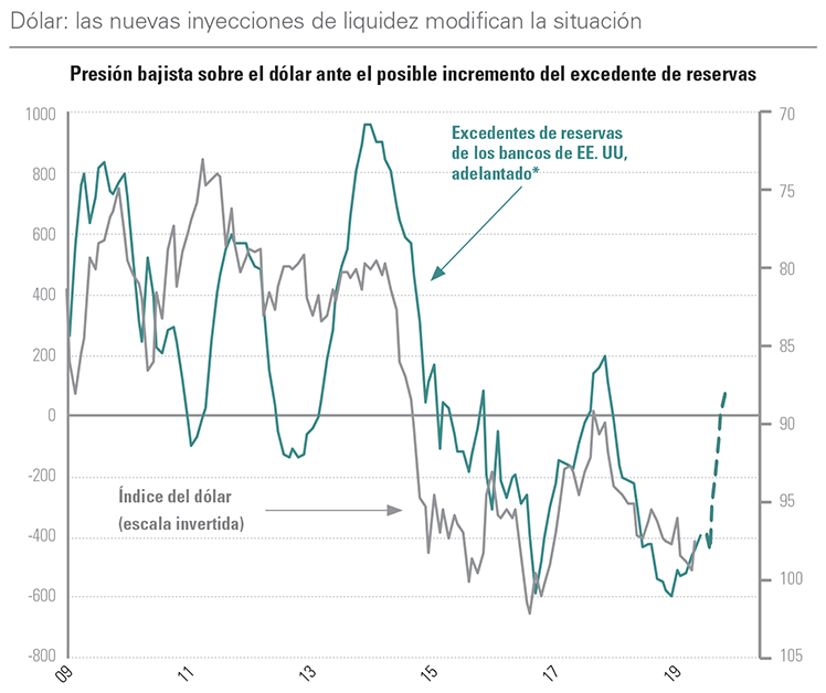 [Insights] 2019 Q3_Quarterly Report 3 ES