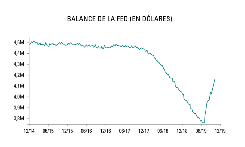 [Insights] 2020 01_Carmignac Note (Pro) ES